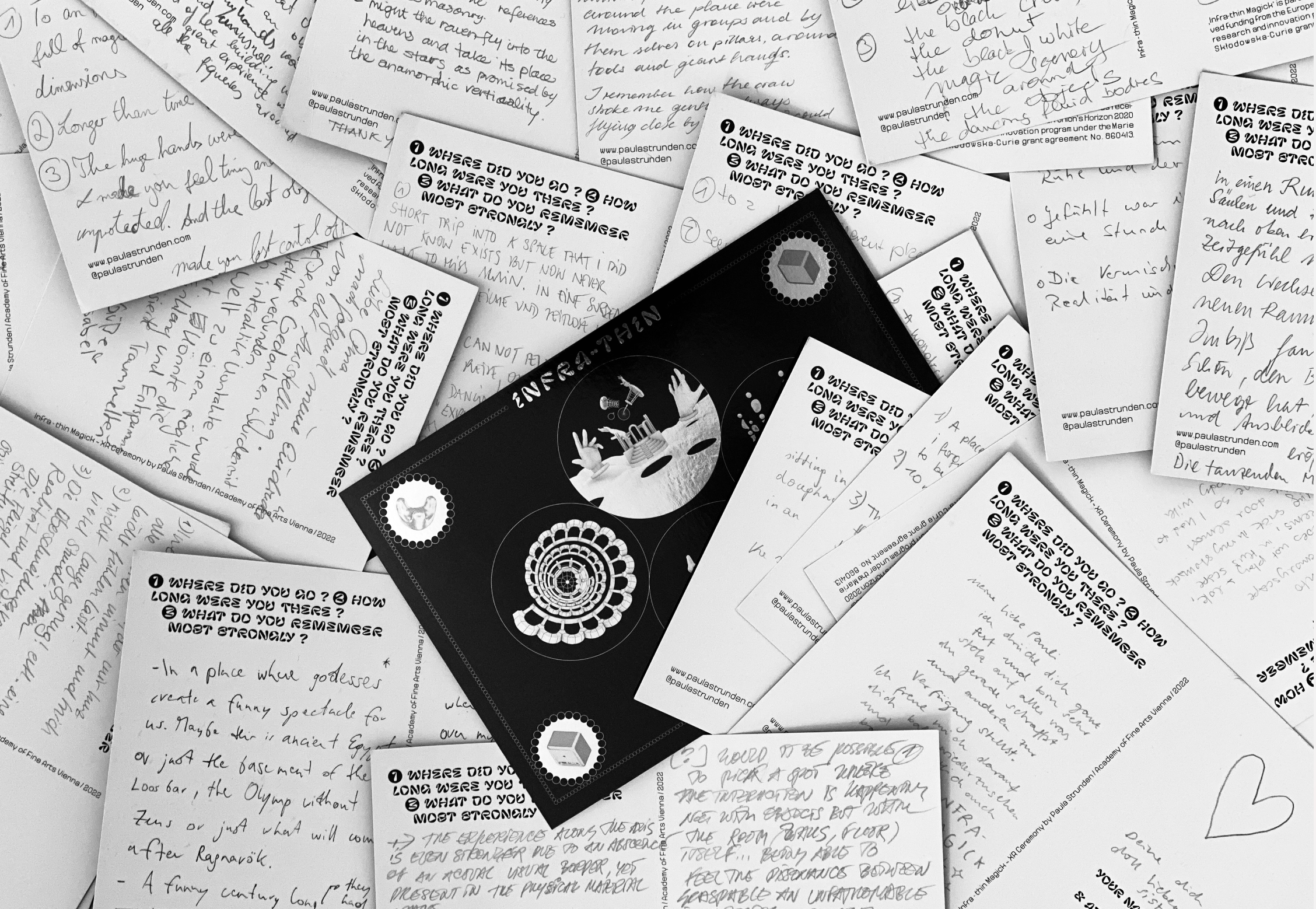 Exploring Spatial Perception